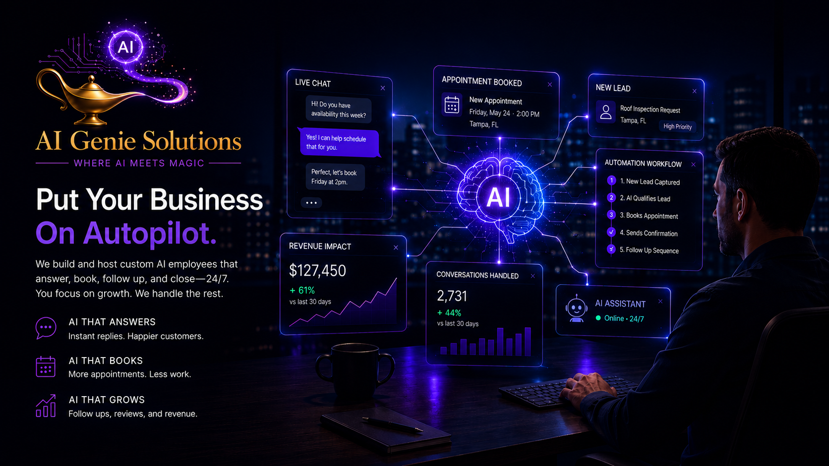 AI Genie Solutions — custom AI employees that answer, book, follow up, and close 24/7